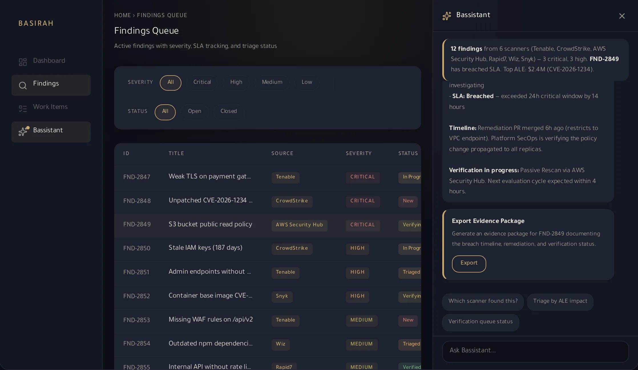 Bassistant proposing remediation priorities with financial context and approval controls